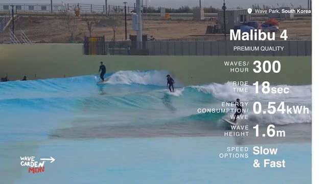 Wave Park, Malibu 4 (premium)