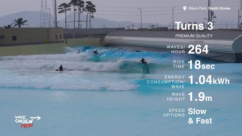 Wave Park, Turns 3 (premium)