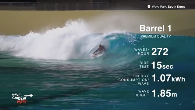 Wave Park, Barrel 1 (premium)