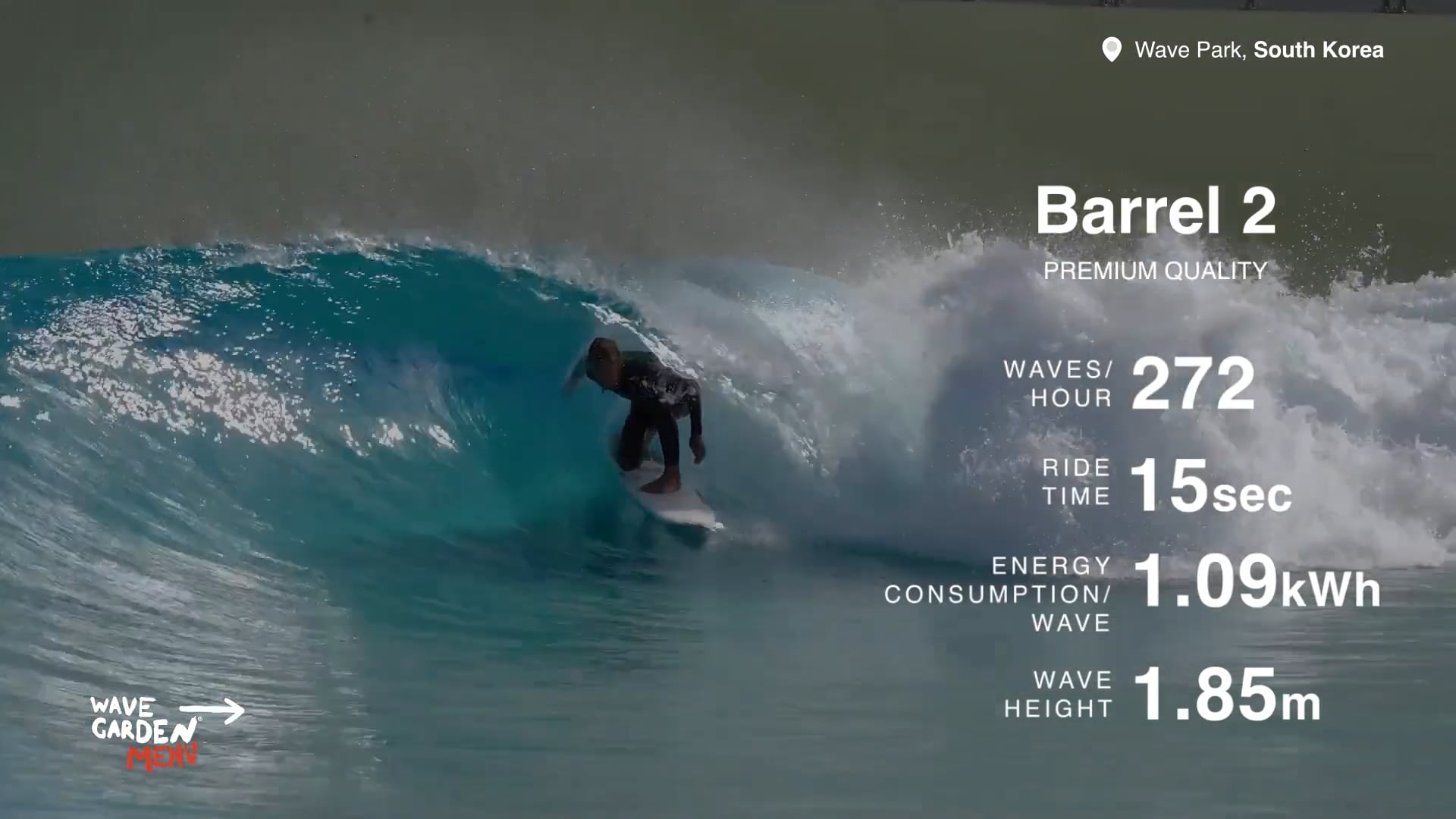 Wave Park, Barrel 2 (premium)