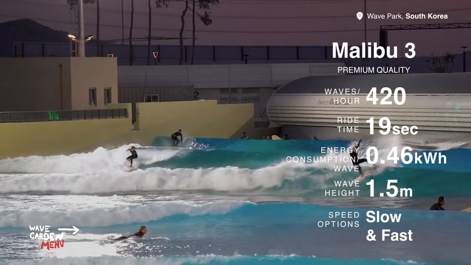 Wave Park, Malibu 3 (premium)