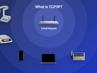 How TCP-IP Works