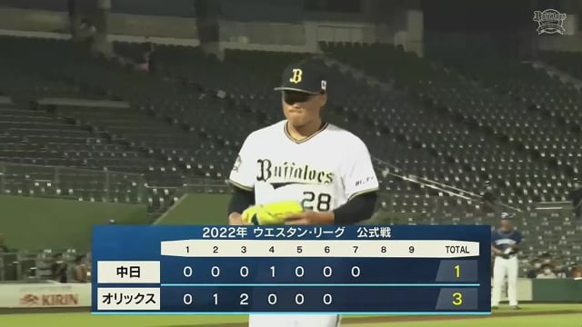 【ファーム】バファローズ・富山凌雅 ランナーを背負うも3者連続三振!! 2022年8月13日  オリックス・バファローズ 対 中日ドラゴンズ