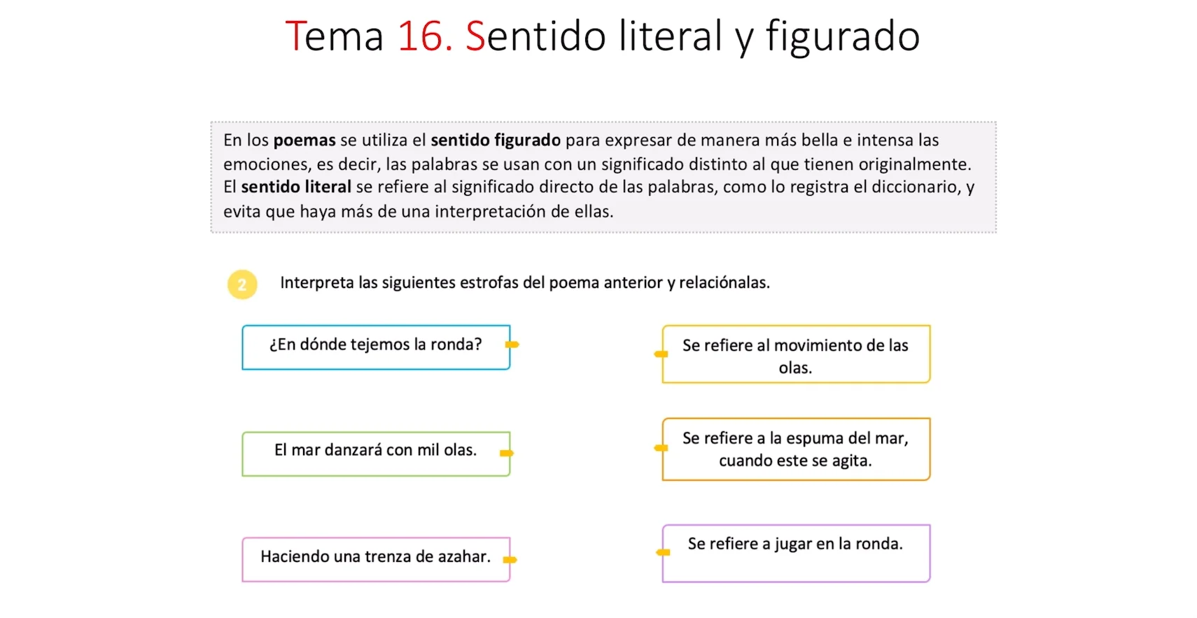 Siga Escrevente  Concurso Escrevente - SENTIDO FIGURADO X SENTIDO LITERAL