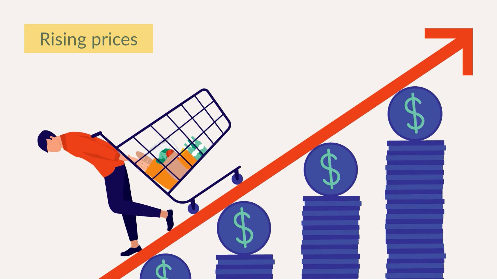 Supply chain challenges webinar series 2022 on Vimeo