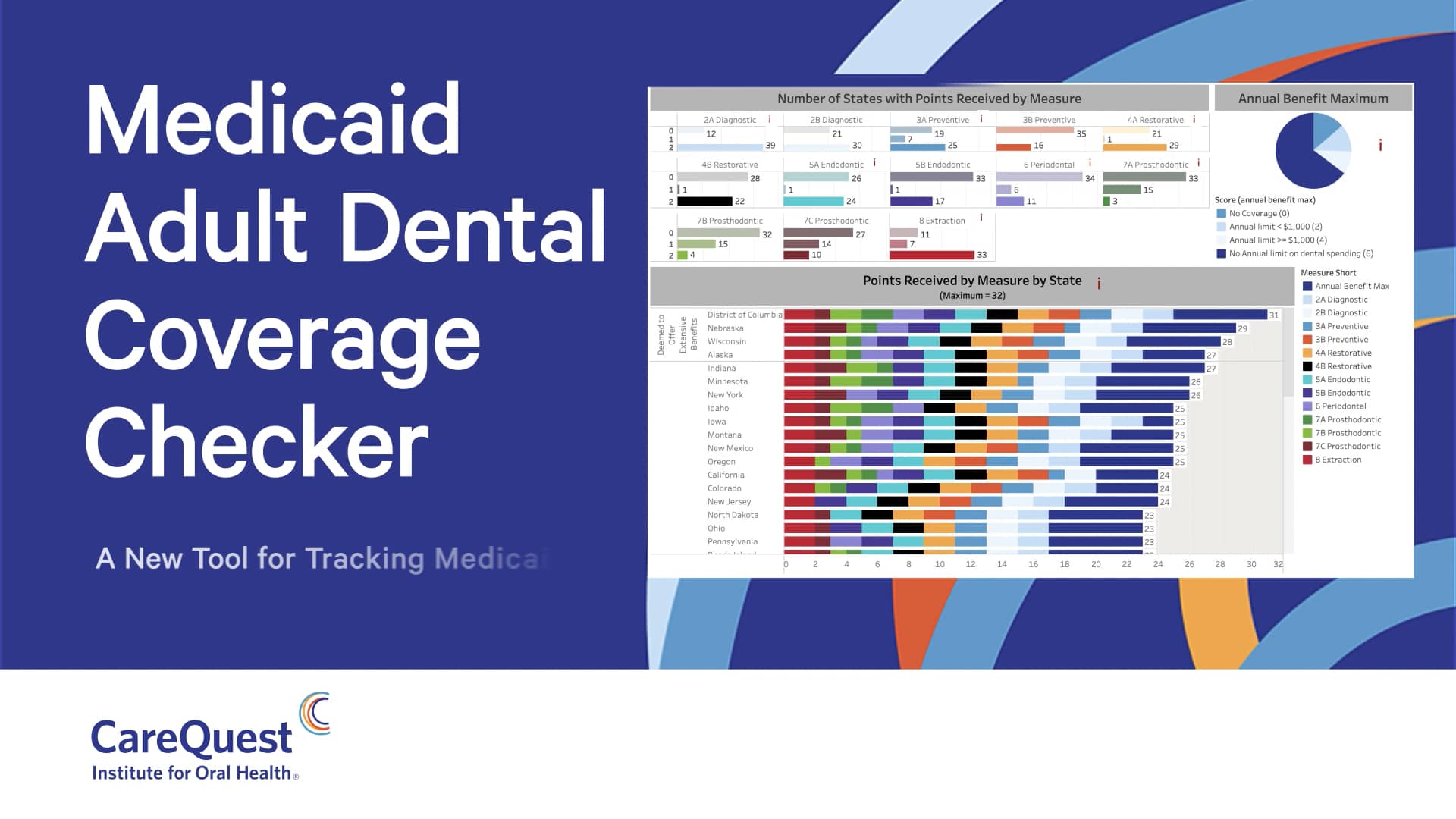 Medicaid Adult Dental Coverage Checker.mp4 on Vimeo