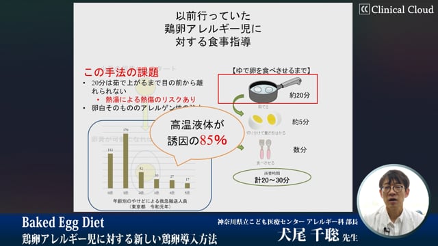 Baked Egg Diet 鶏卵アレルギー児に対する新しい鶏卵導入方法