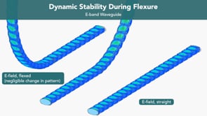 Dynamische Stabilität von Hohlleitern