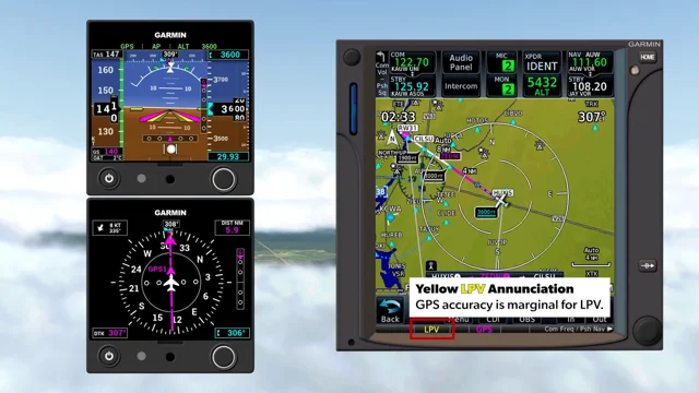 Garmin GTN: Next Level Advanced GPS Training