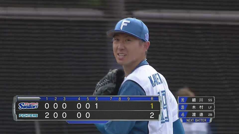 【ファーム】冴えわたる精密機械の投球!! ファイターズ・金子千尋 6回を被安打1、1失点の好投!! 2022年8月18日  北海道日本ハムファイターズ 対 東京ヤクルトスワローズ