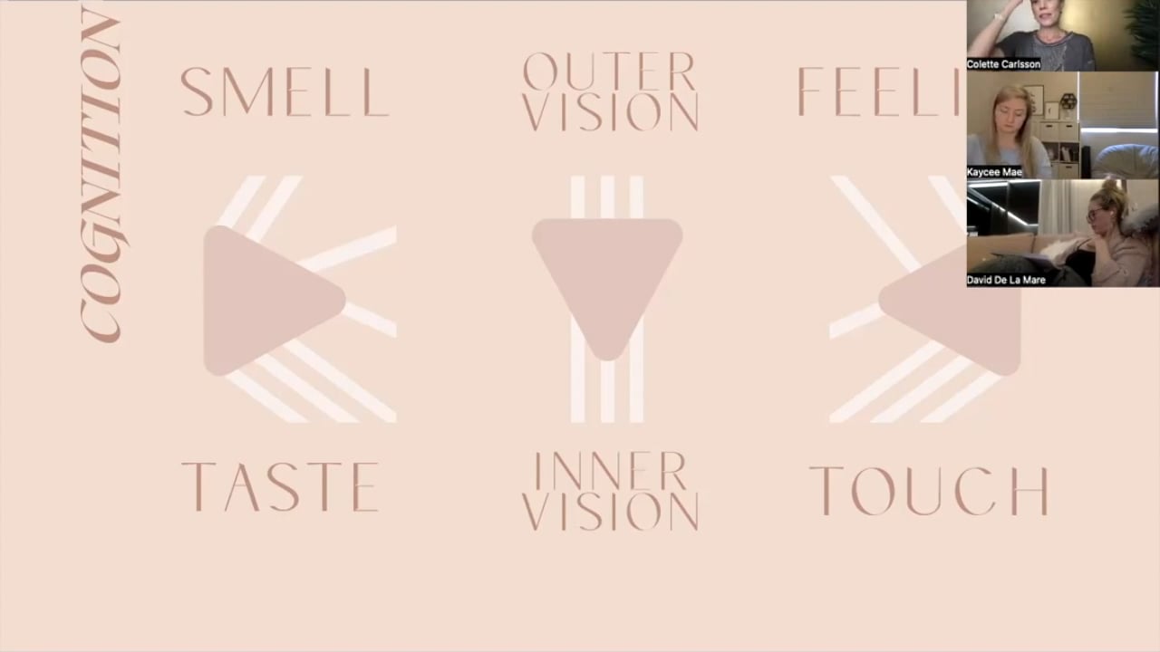 Outer Vision Cognition on Vimeo