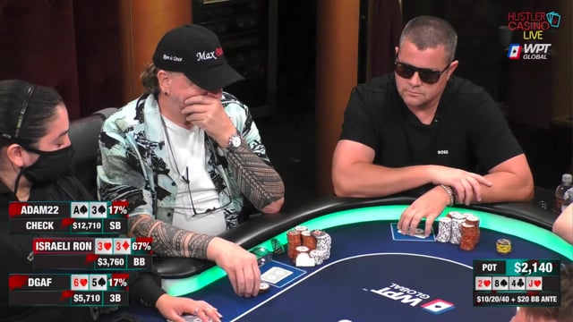 #560: Bluffing in a crazy 10-20-40 HCL game