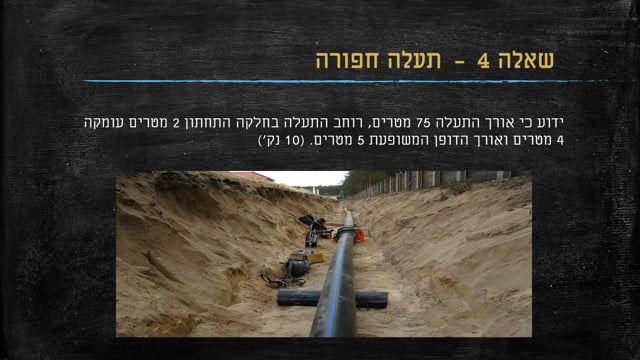 אביב 2021 ב שאלה 4 - סעיף א