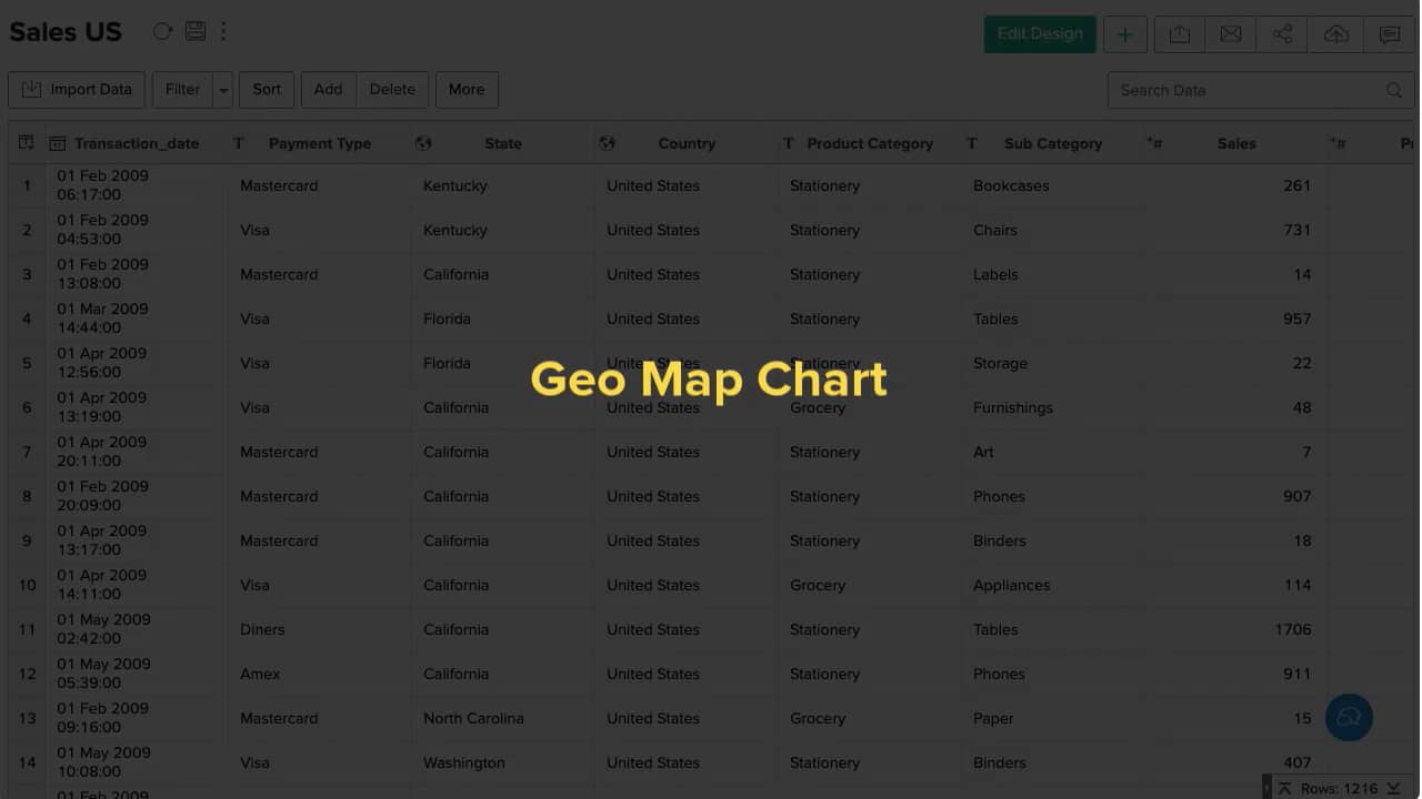 Creating Geo Map Chart on Vimeo