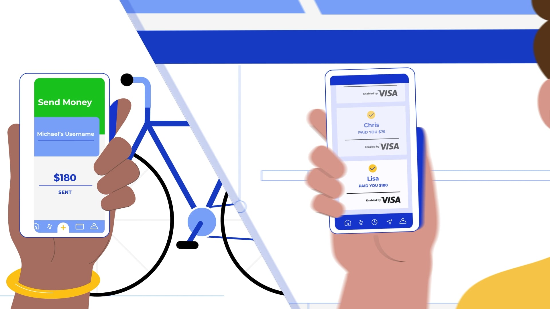 Visa "Visa+" Explainer