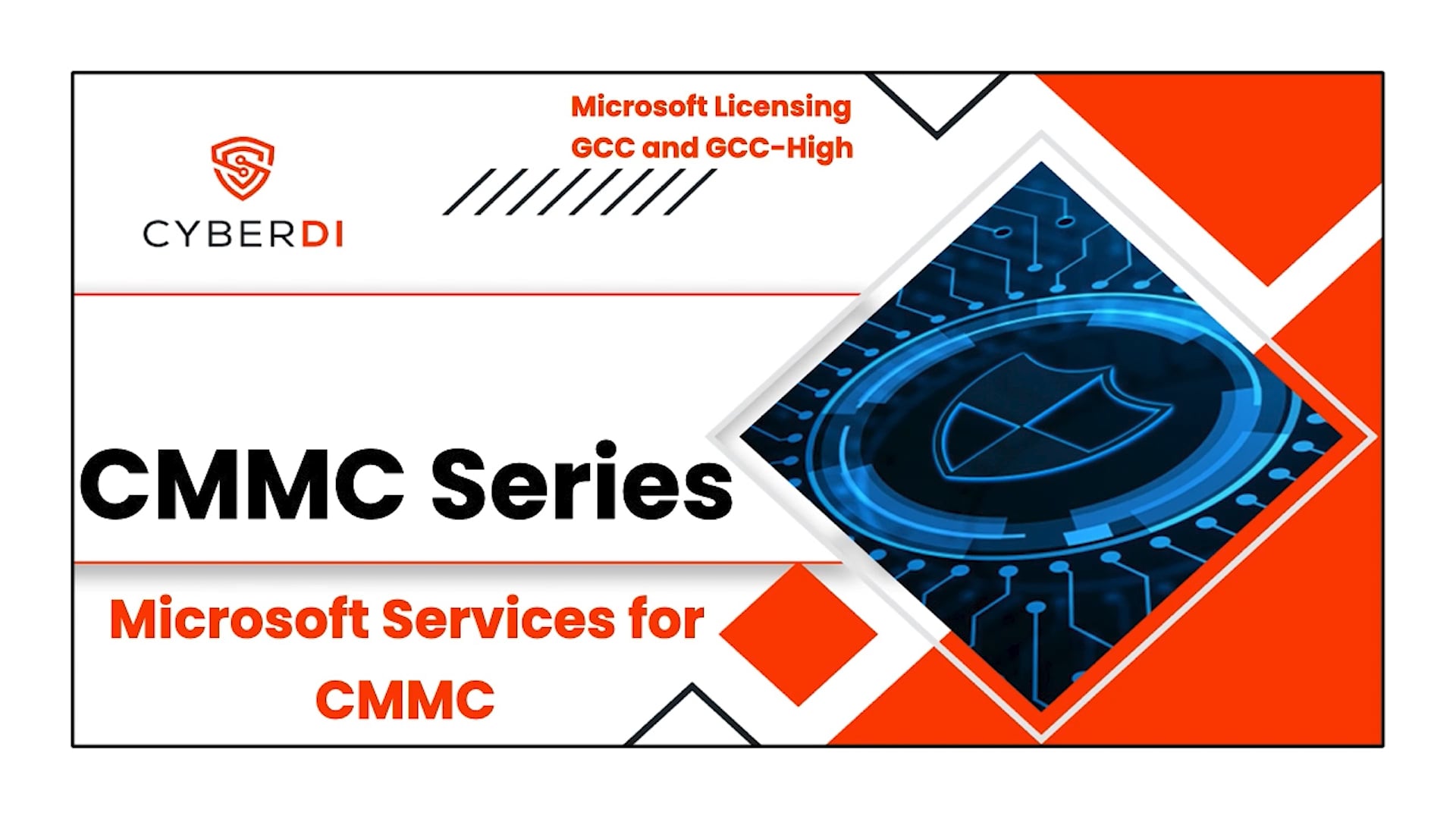Microsoft Licensing GCC and GCC-High