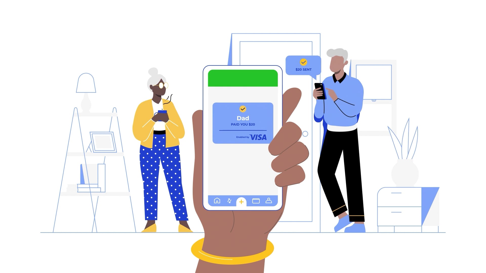 Visa "Visa+" Explainer