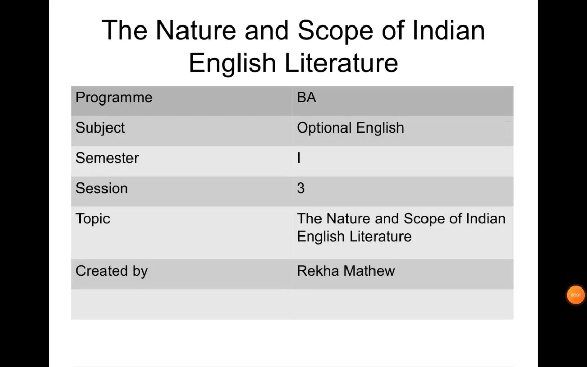 indian-english-literature-3-mp4-on-vimeo