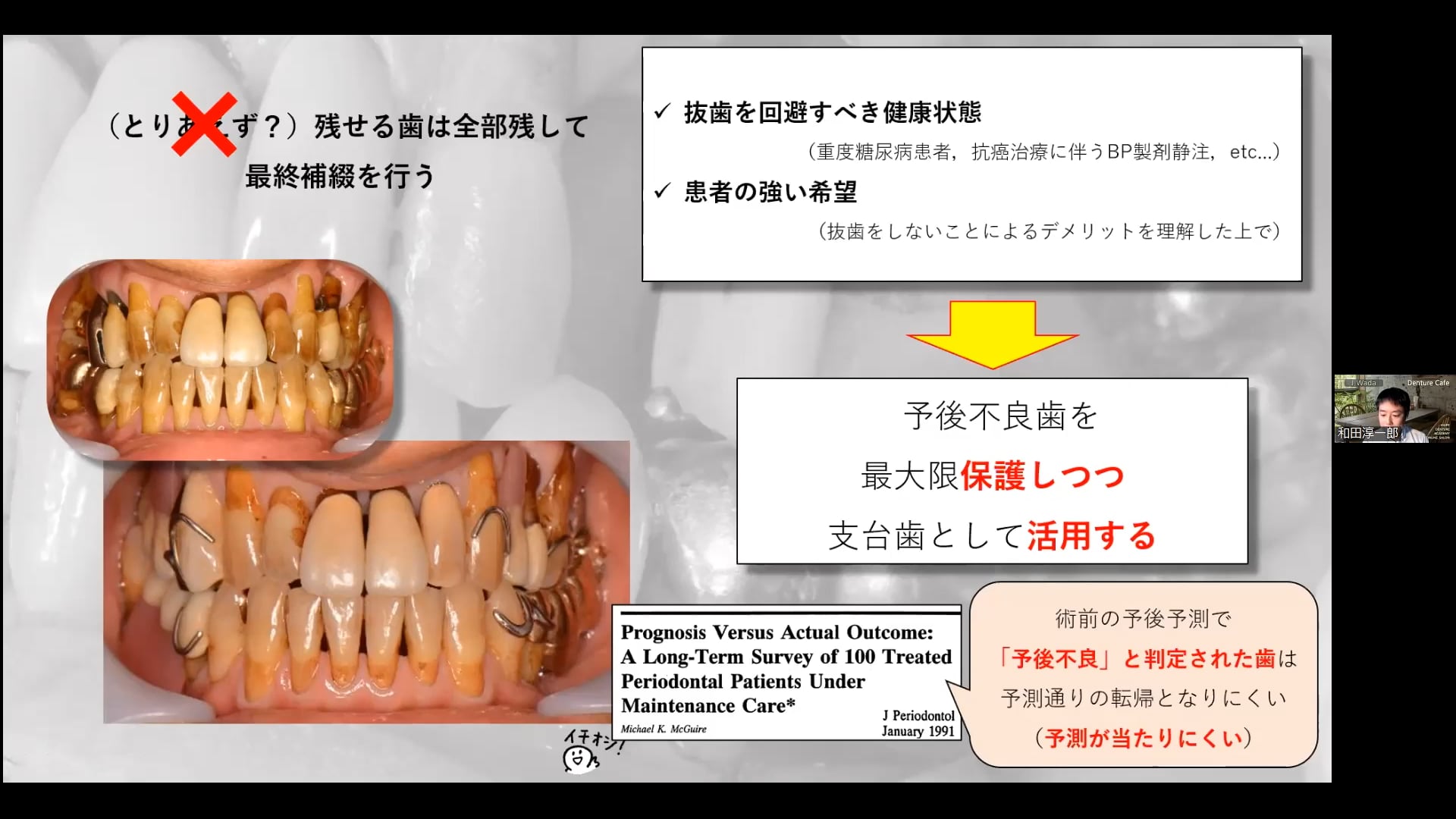 歯周外科の臨床とテクニック - 健康/医学