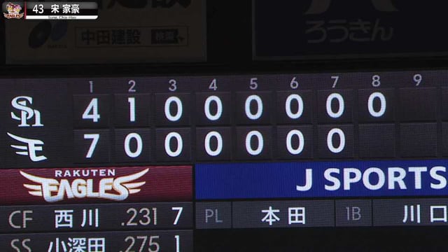 【21時08分】試合時間、メチャクチャ巻く。