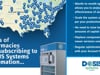 DOSIS Systems by Manchac | Hundreds of Pharmacies are Subscribing to DOSIS Systems Automation! | 20Ways Fall Retail 2022