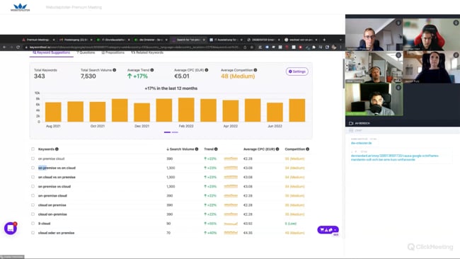Datenschutz mit E-mails, Low Level (TOFU), Premise vs. Cloud Server & Google Ads Konto Optimierung mit Malte 25.08.22