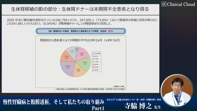 慢性腎臓病と腹膜透析、そして私たちの取り組み　Part1