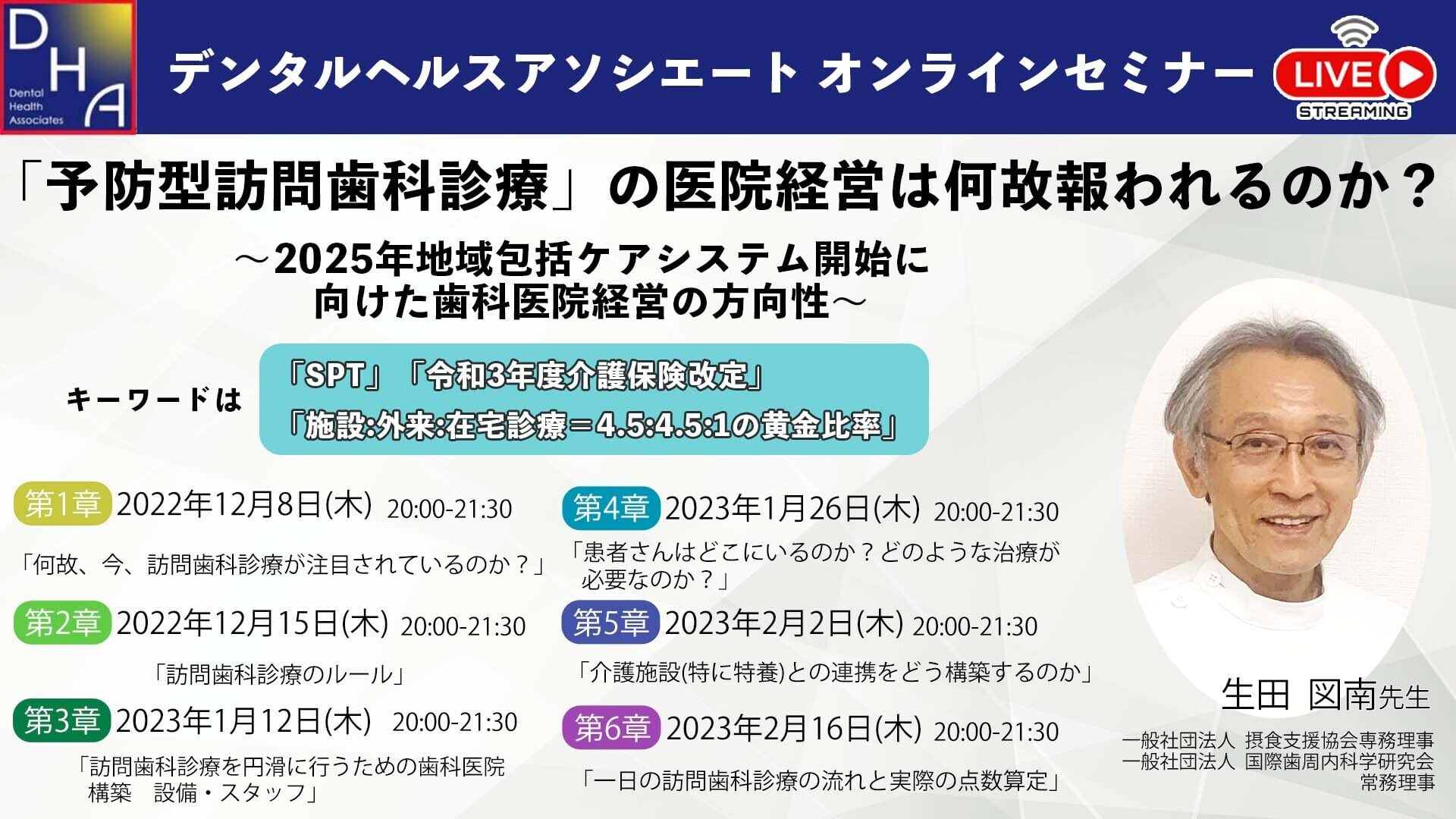 「予防型訪問歯科診療」の医院経営は何故報われるのか？～2025年地域包括ケアシステム開始に向けた歯科医院経営の方向性～　第2章　訪問歯科診療のルール