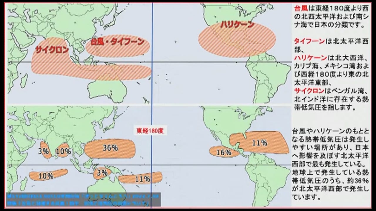 第512回MEDIA ROCCO定期配信 特集「台風と関連する災害: 前半台風と低気圧の関係について」2022.7.30