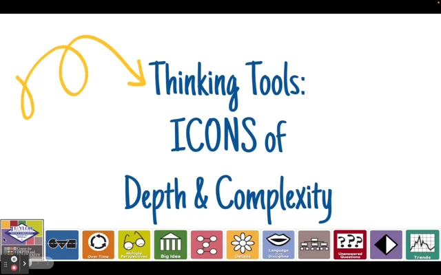 depth and complexity icons