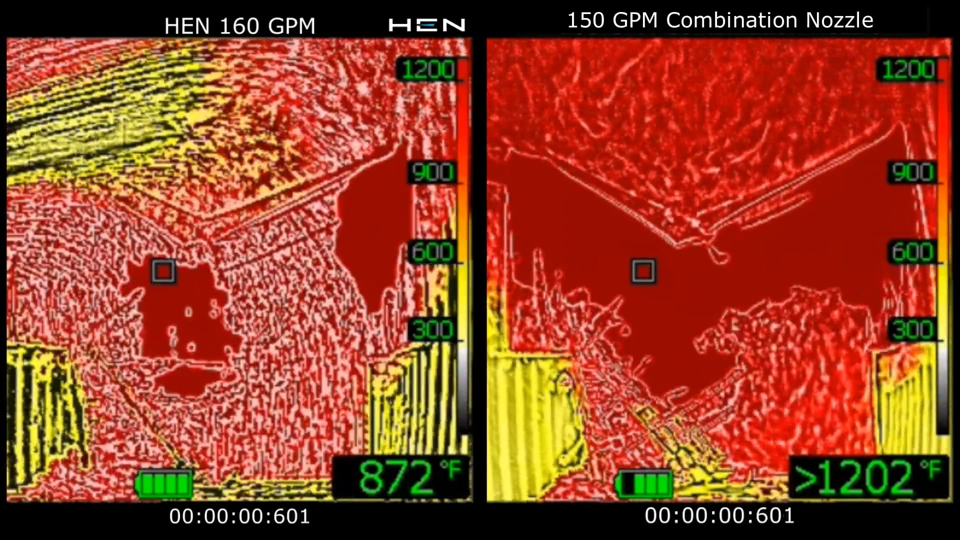 HEN 160GPM SmoothBore Nozzle vs. 150 Combo Nozzle  Live Fire Side by Side Comparison (Sacramento FD Training Site)