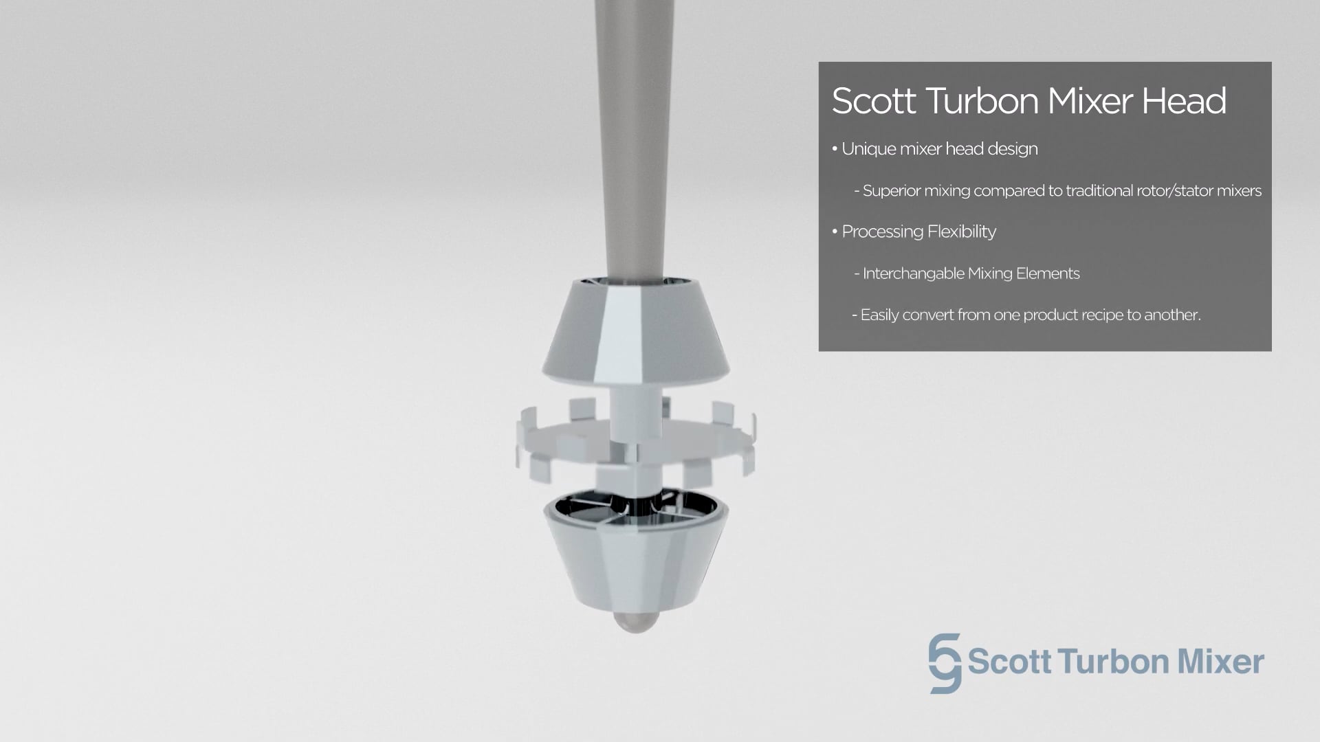 Scott Turbon Mixer Mixing Technology | Videos & Movies on Vimeo