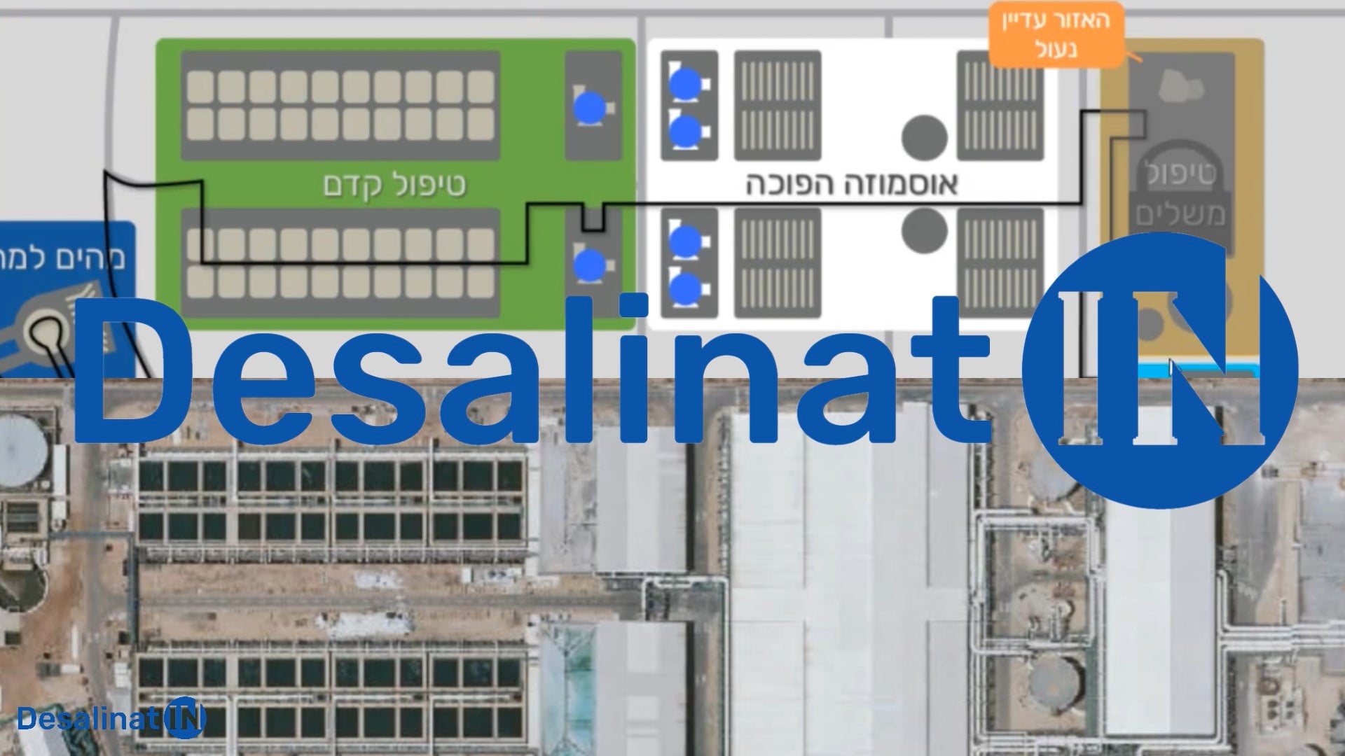 DesalinatIN | נועה כהן ויערה דה-פריס | פרויקט גמר 2022