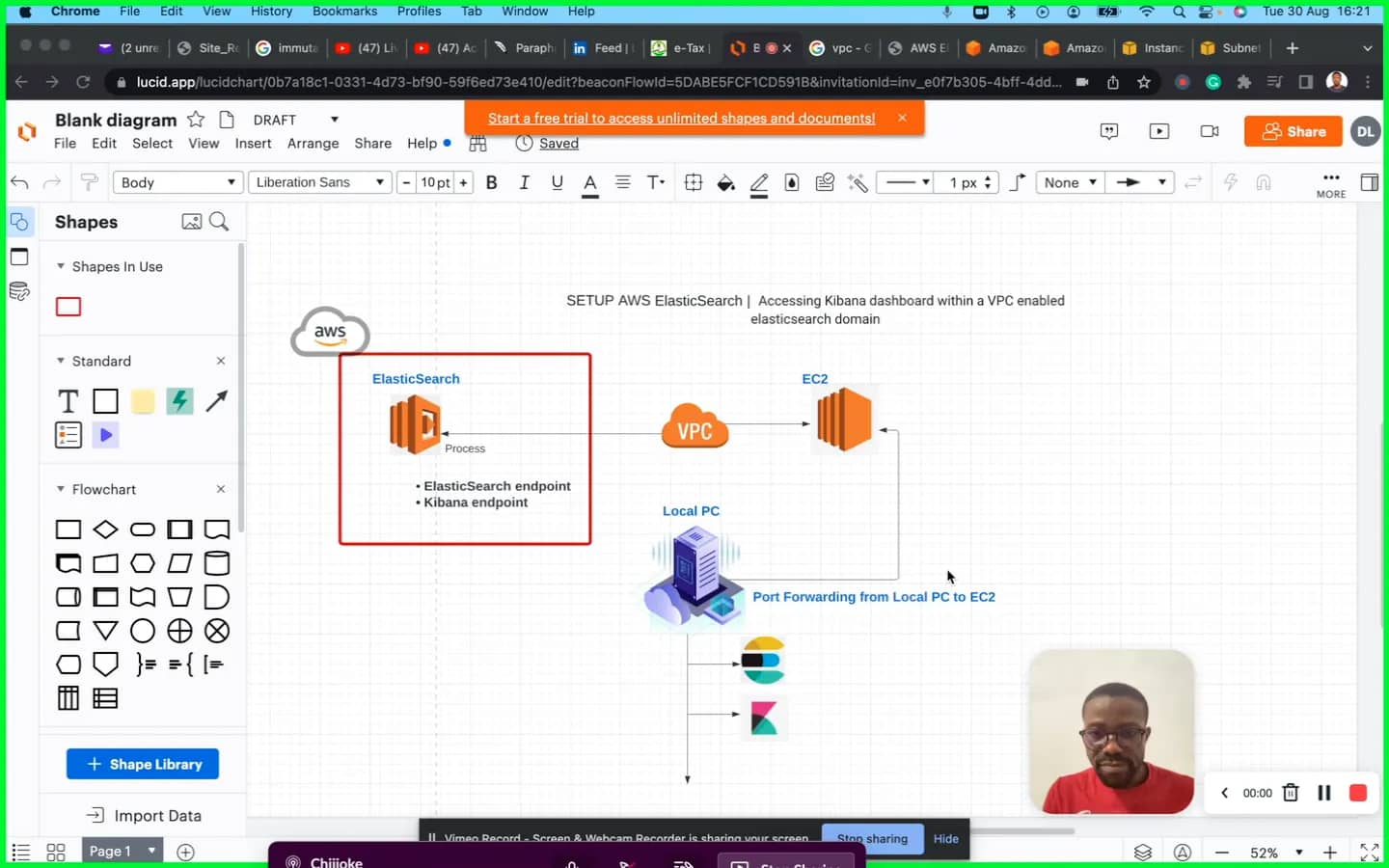 SETUP AWS ElasticSearch Accessing Kibana dashboard within a VPC