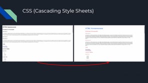 Introduction to CSS