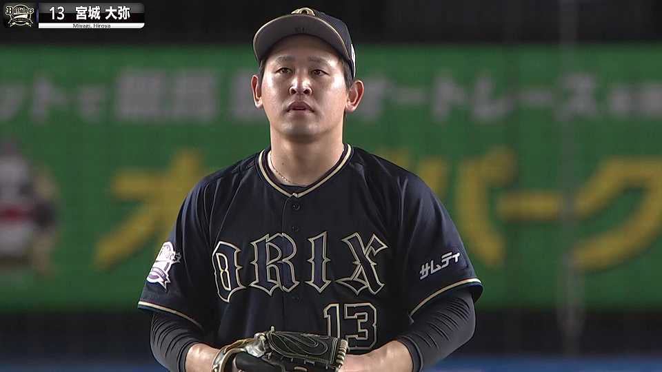 【鬼緩急】宮城大弥『96㌔ ▶︎ 145㌔ ”49㌔差の緩急”で空振り三振』