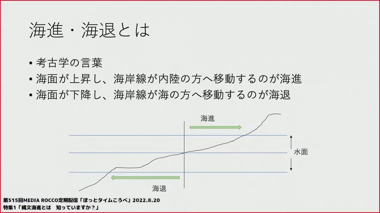 第515回MEDIA ROCCO定期配信 特集1「縄文海進とは　知っていますか？」 2022.8.20(1/2)
