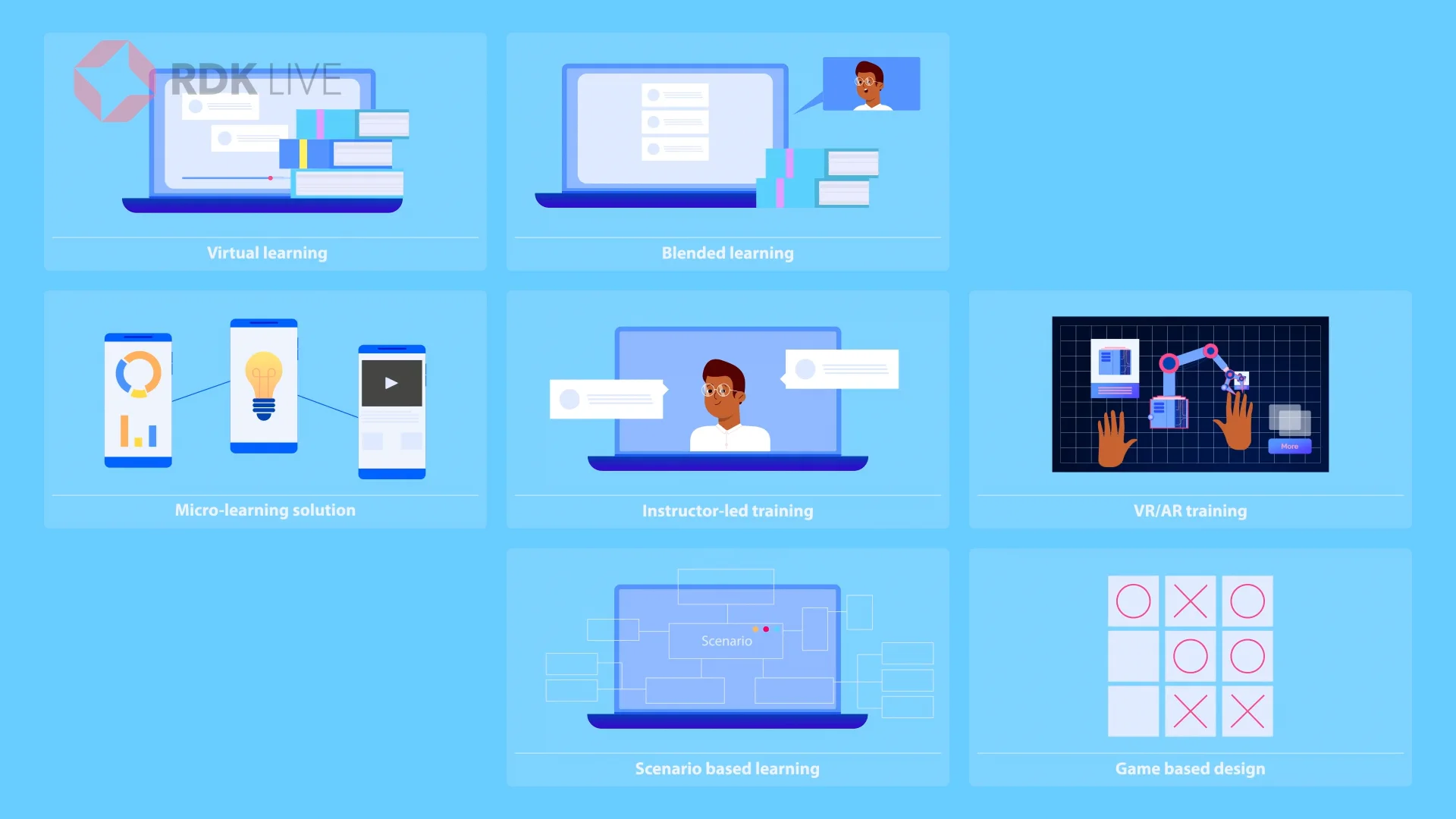 1 - Instructional Design.mp4 on Vimeo