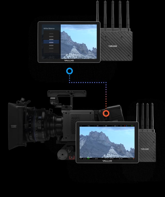 blackmagic teradek