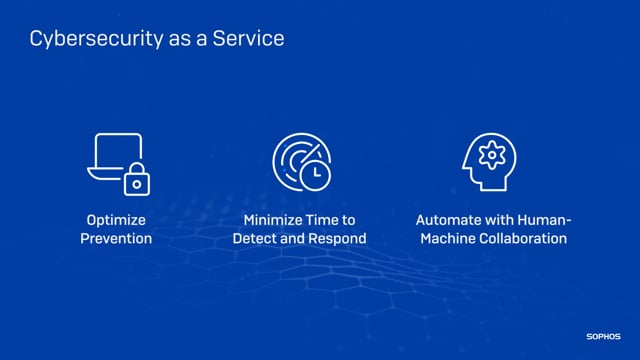 Cyber Security as a Service: Sophos Managed Security