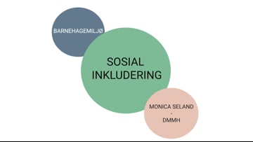 Mobbing, forståelser og begrepsbruk - Ingrid Lund on Vimeo