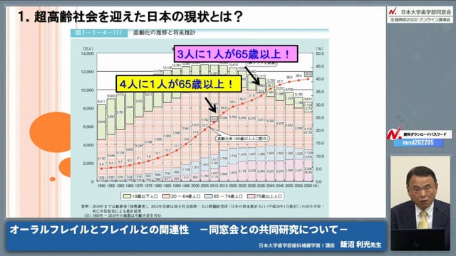 超高齢化社会を迎えた日本の現状とは？ #1