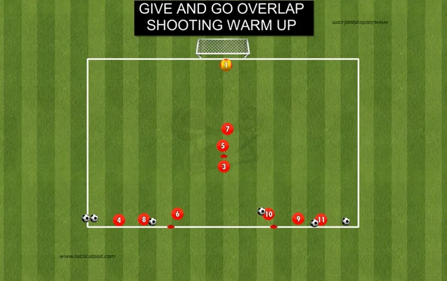 Give and Go Overlap Shooting Soccer Drill