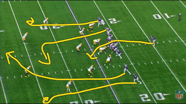 Justin Jefferson's Fantastic Moment On Good Morning Football - Zone Coverage