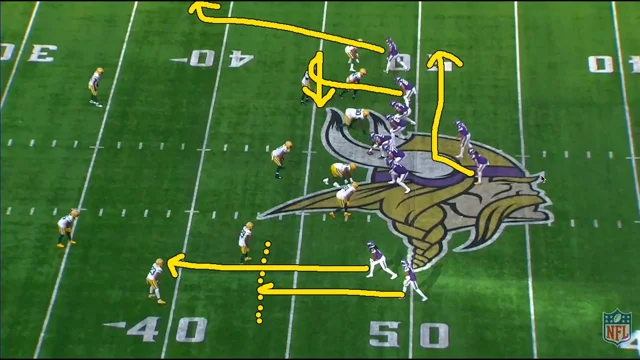 Breaking down how Justin Jefferson got so open against the Green