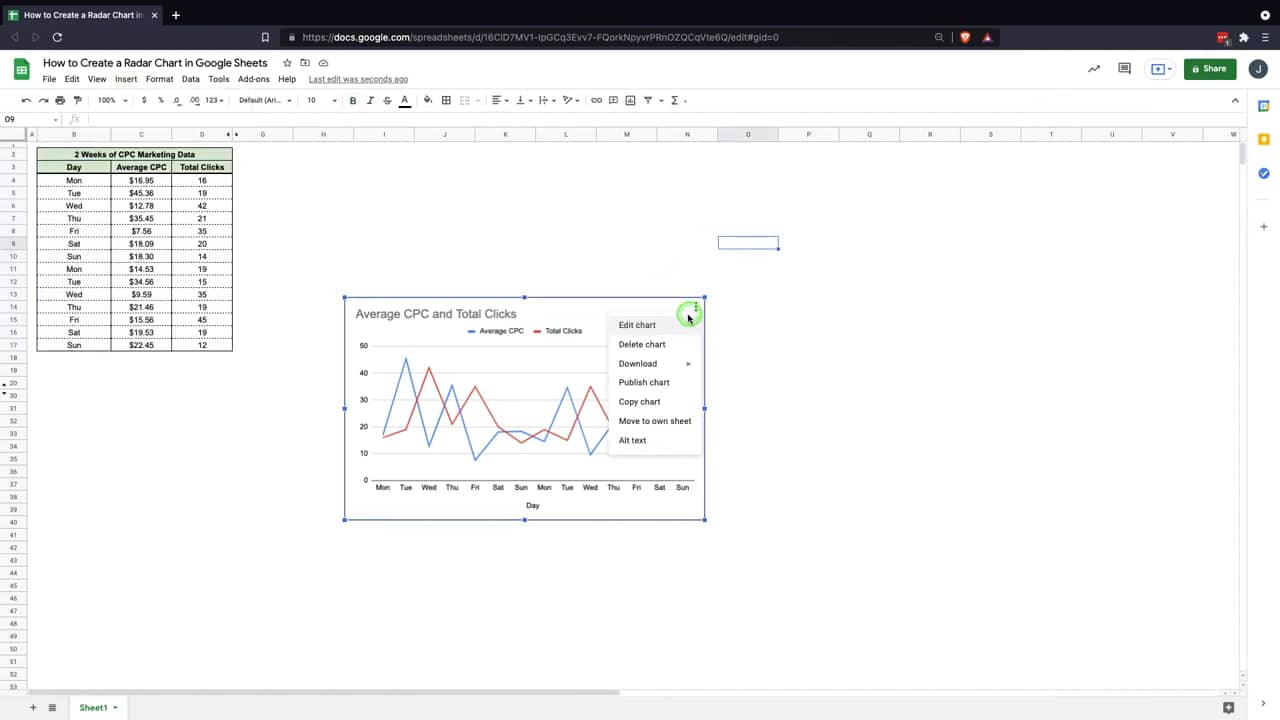 How to Create a Radar Chart in Google Sheets.mp4 on Vimeo