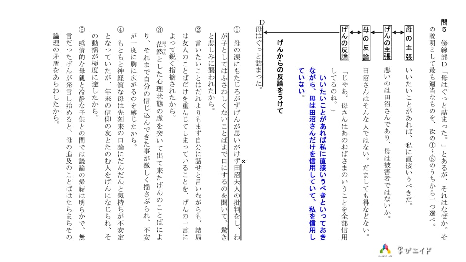 2-8】1992年大学入試センター試験(本試験) 設問解説④問1(イ)(ウ)、問5 