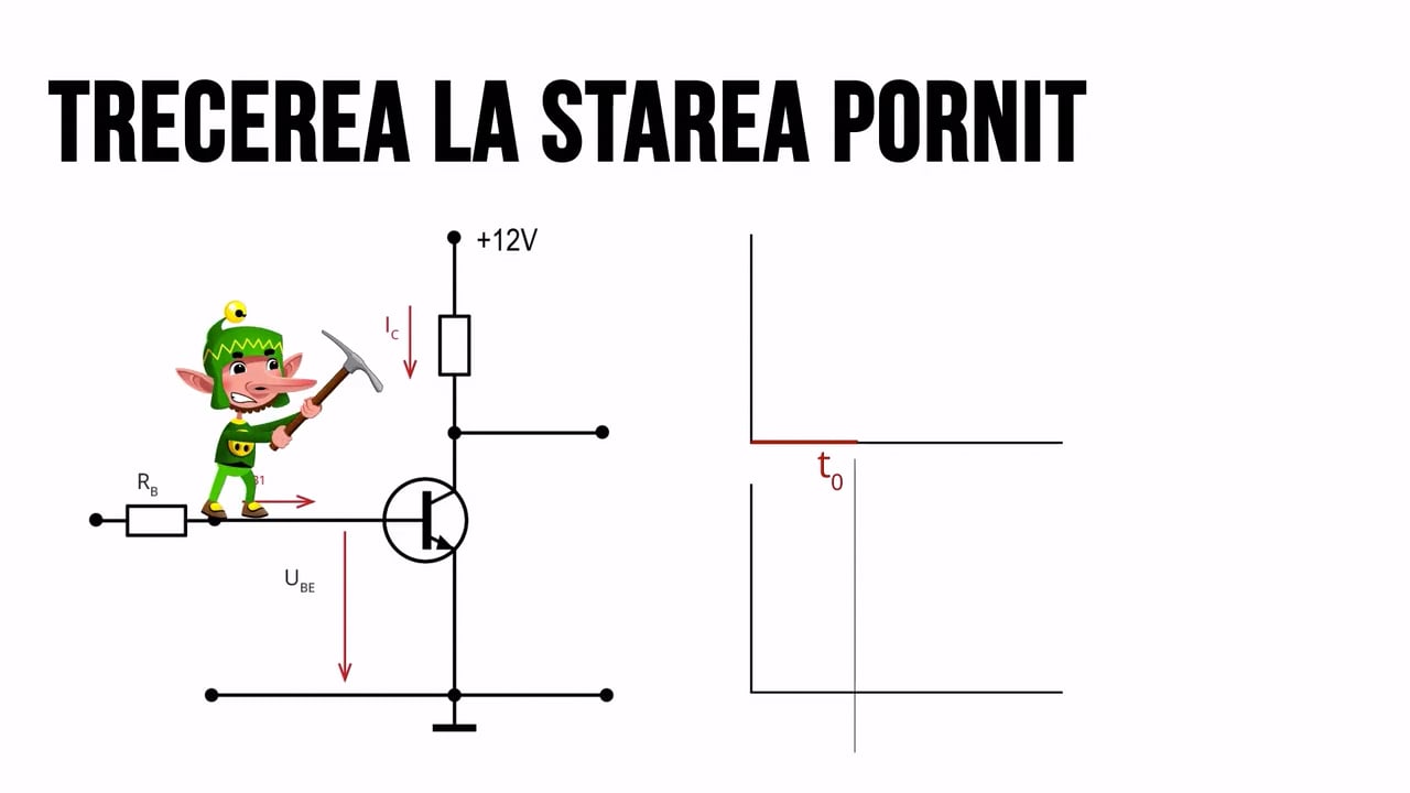 Trecerea la starea pornit a tranzistorului