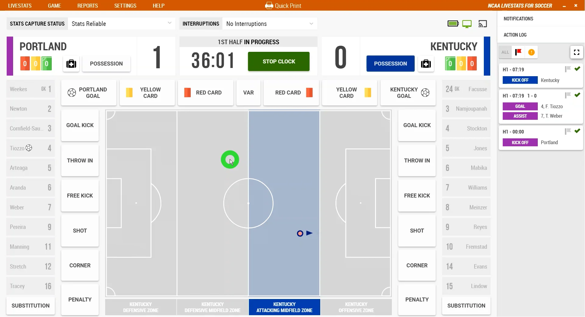 NLS for Soccer - Goals