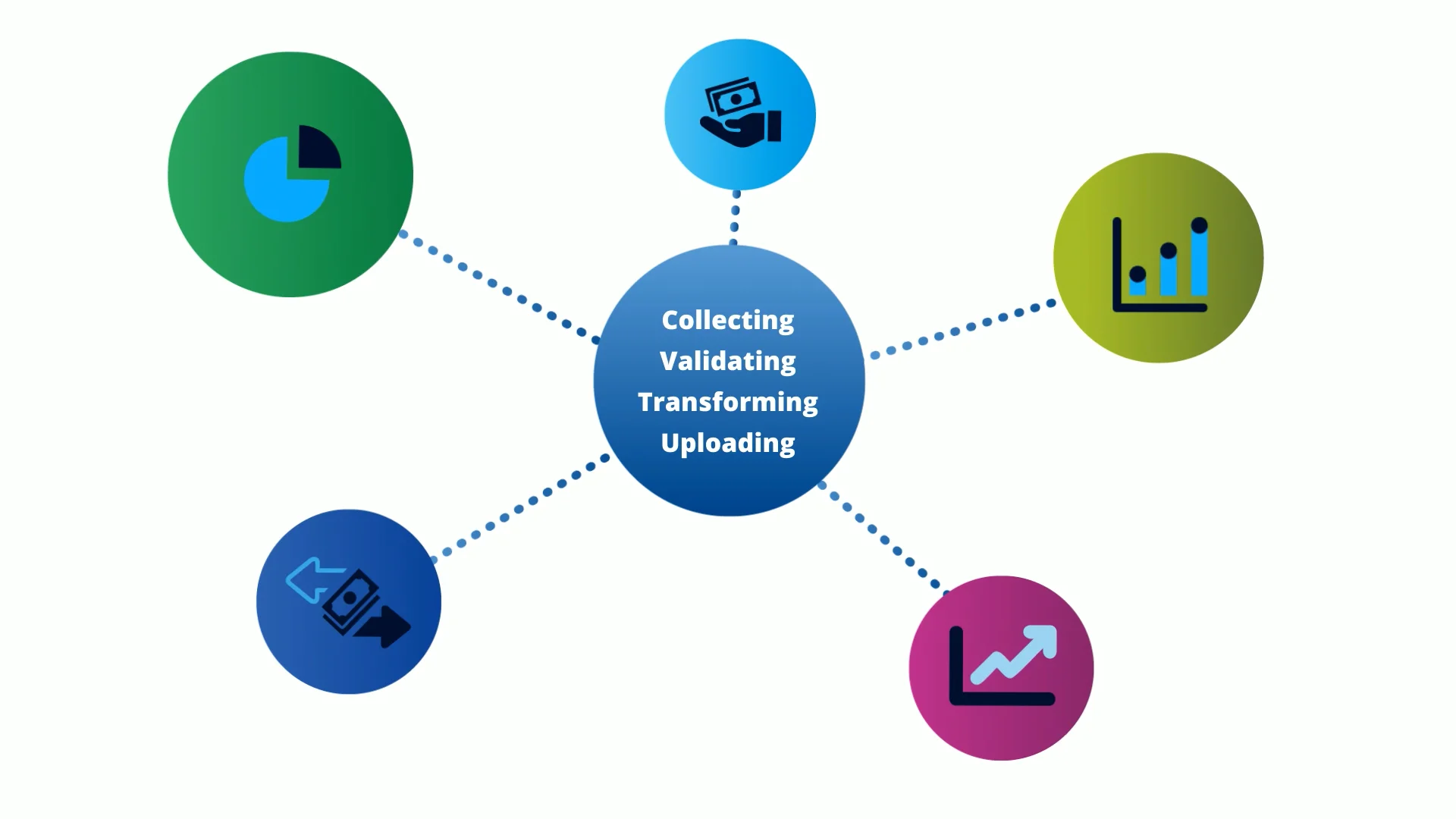 Backstop Solutions Custodian Connect.mp4 on Vimeo